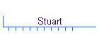 Stuart